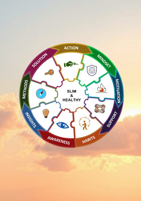 wheelofchangebackgroundclouds.png